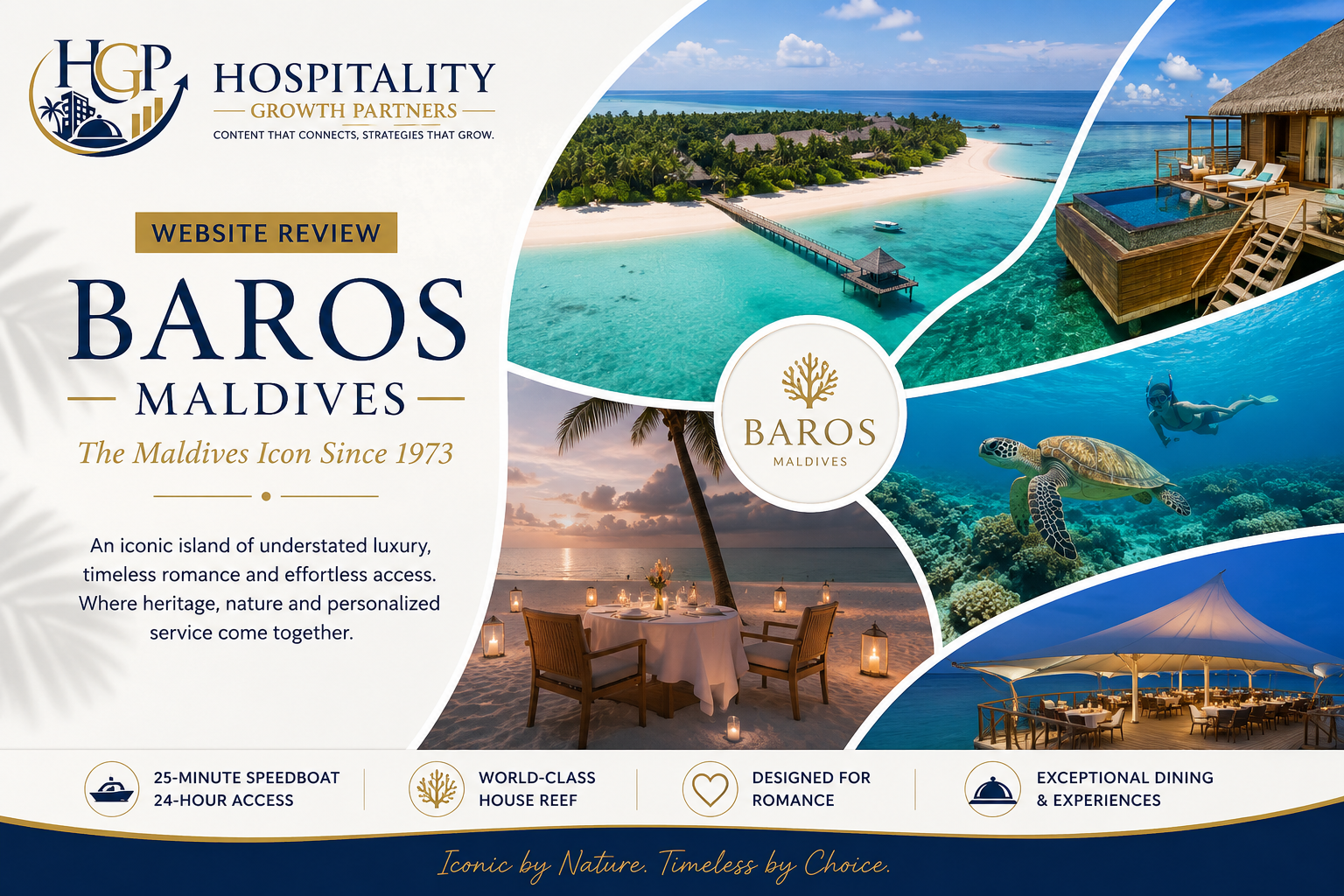 Baros Maldives website review hero image featuring turquoise lagoon, luxury villas, beach dining, coral reef and tropical island scenery, highlighting the resort’s heritage, romance and understated luxury.