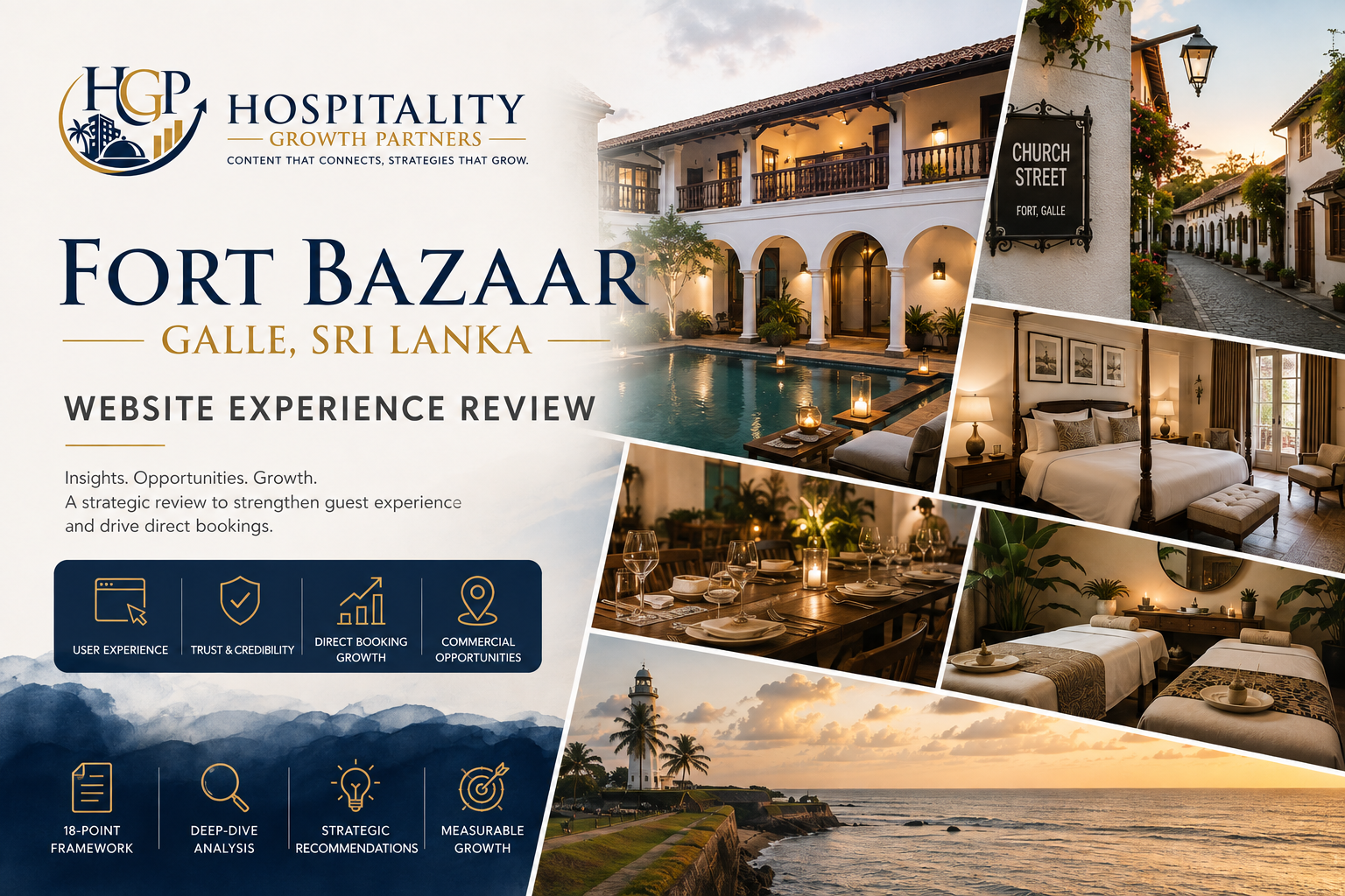 Hospitality Growth Partners website experience review of Fort Bazaar in Galle, Sri Lanka, featuring the heritage hotel, Church Street, guest rooms, dining, Galle Fort and coastline.