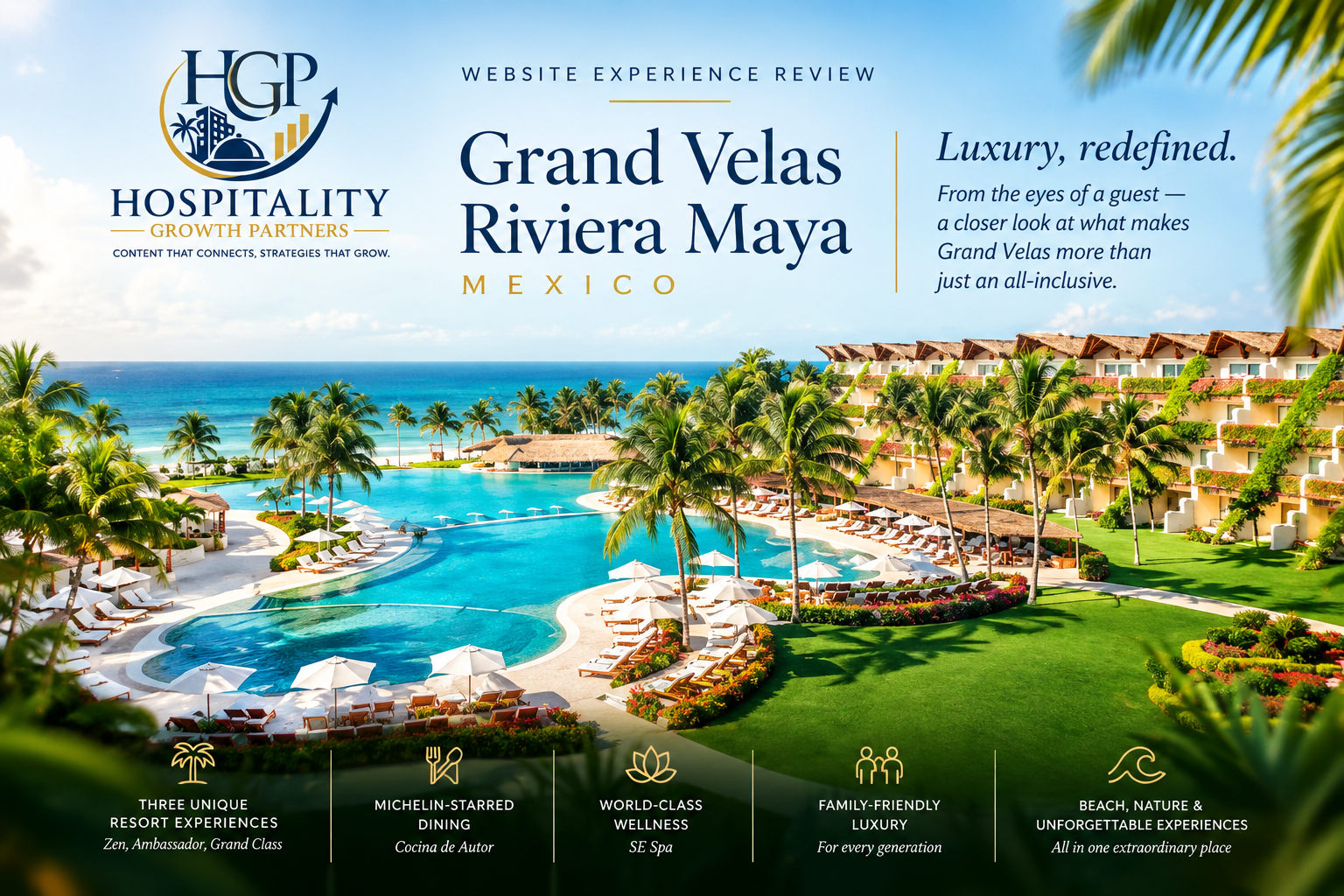 GRAND VELAS RIVIERA MAYA, MEXICO  HGP WEBSITE EXPERIENCE REVIEW
