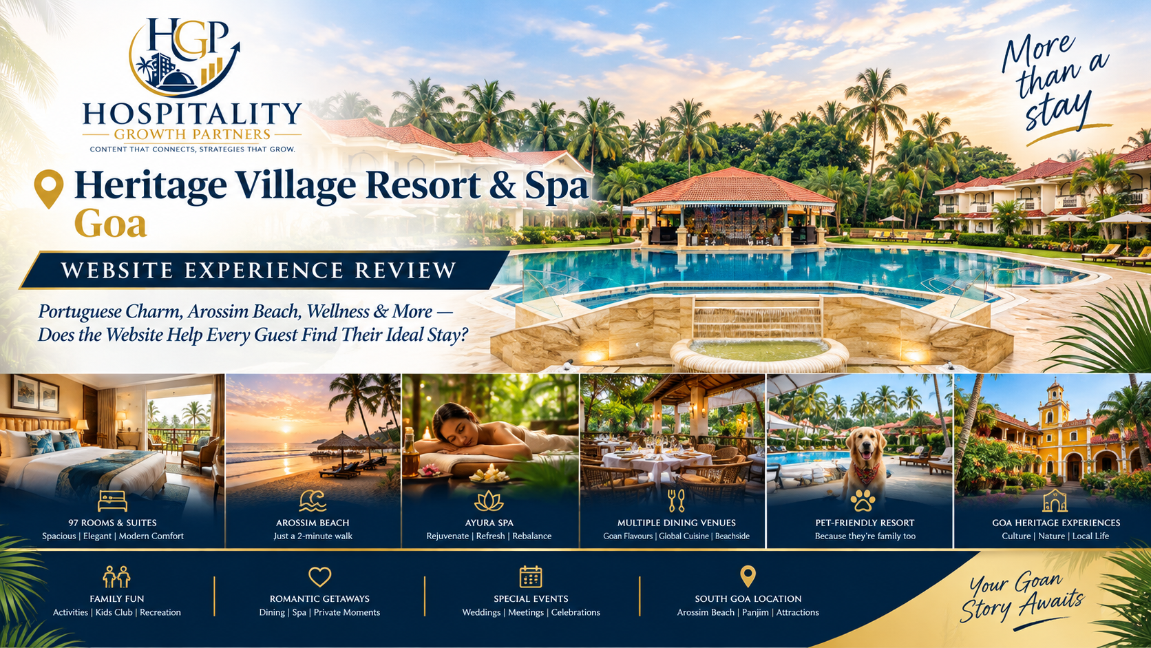 Heritage Village Resort & Spa Goa HGP Website Experience Review