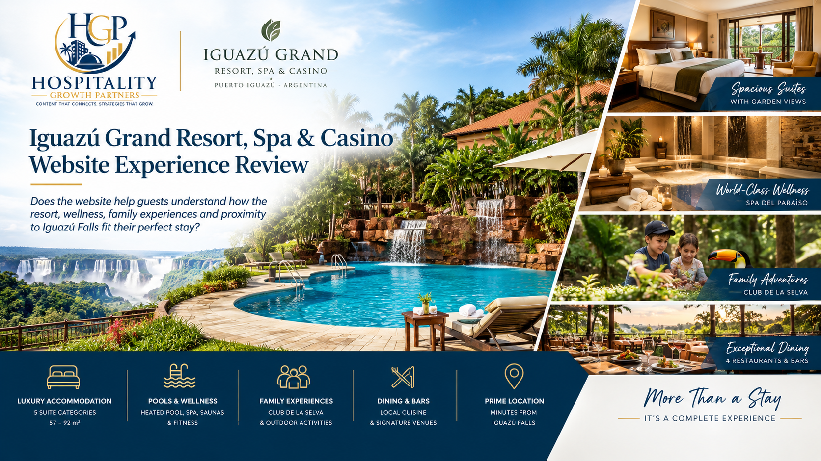 Iguazú Grand Resort website experience review by Hospitality Growth Partners, featuring the hotel and its resort setting.