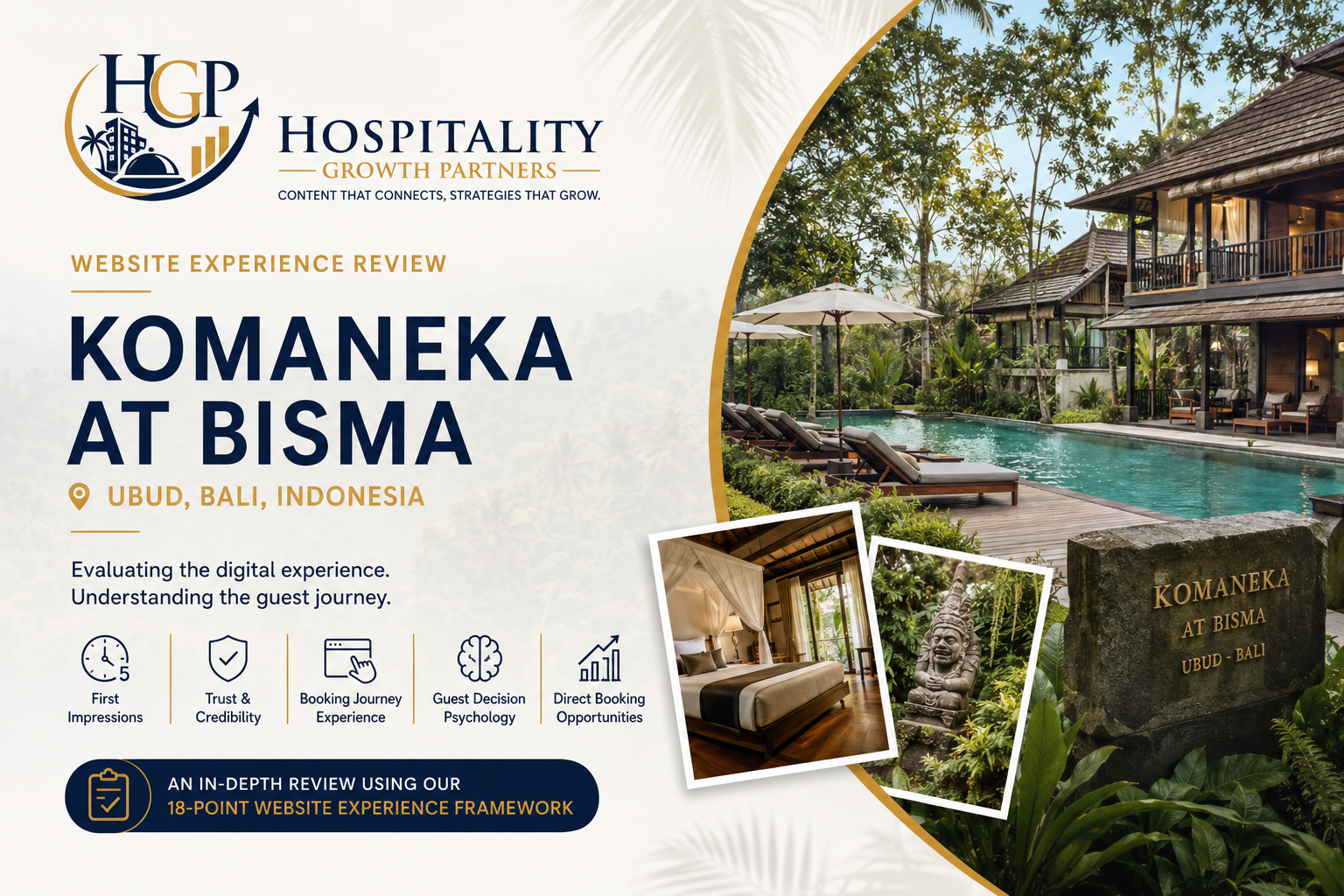 Hospitality Growth Partners website experience review of Komaneka at Bisma in Ubud, Bali, featuring the resort pool, tropical gardens, luxury accommodation, Balinese architecture, and the HGP 18-point website experience framework.