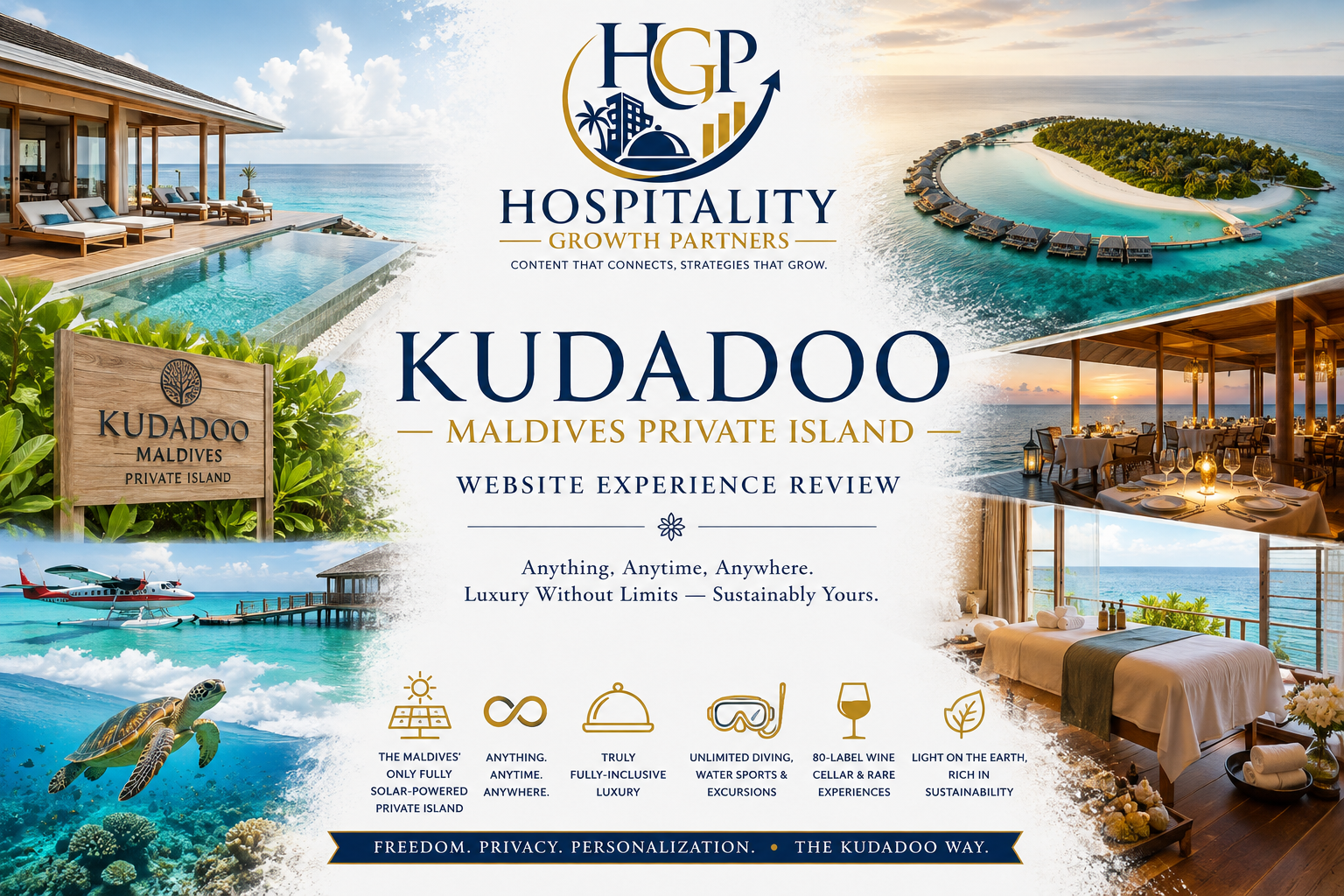Kudadoo Maldives Private Island website experience review hero image featuring HGP Hospitality Growth Partners branding, overwater villas, tropical island views, sunset dining, seaplane arrival, sea turtle and coral reef imagery, and Kudadoo’s luxury sustainability theme.