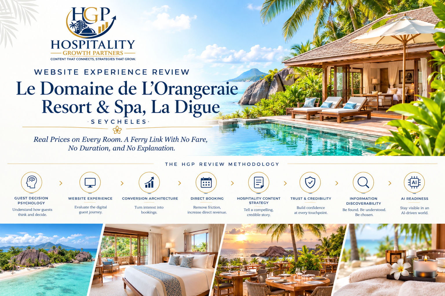 Le Domaine de L'Orangeraie Resort & Spa, La Digue, Seychelles — HGP Website Experience Review