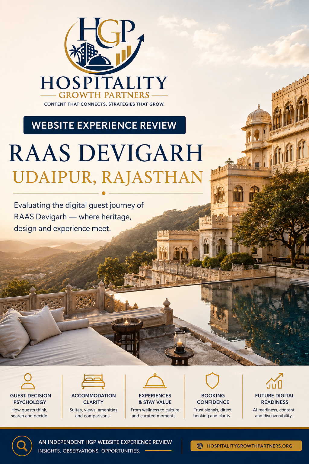 RAAS Devigarh Udaipur website experience review by Hospitality Growth Partners, evaluating the digital guest journey, accommodation clarity, booking confidence and future digital readiness.