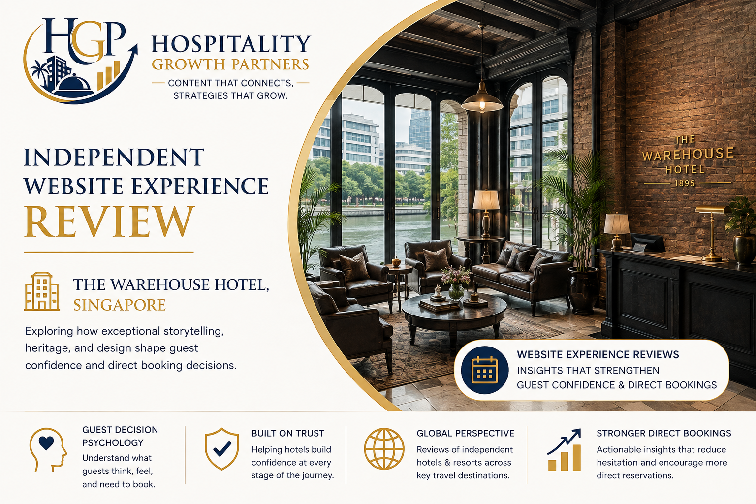 Hero banner for Hospitality Growth Partners' independent website experience review of The Warehouse Hotel Singapore, focusing on guest decision psychology, website experience, and direct booking optimisation.