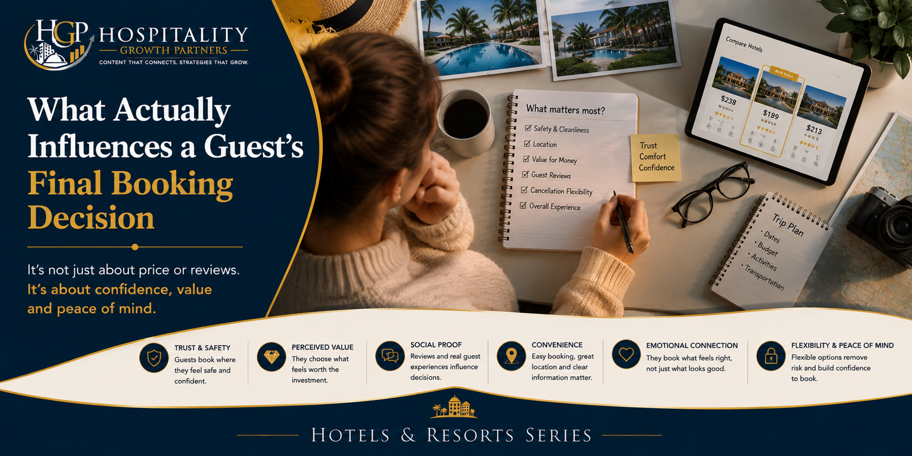 "Traveler comparing hotel options and evaluating booking factors at a planning desk with resort photos, travel notes, and hotel comparisons, illustrating the key influences behind a guest's final booking decision, including trust, value, reviews, convenience, flexibility, and overall confidence."