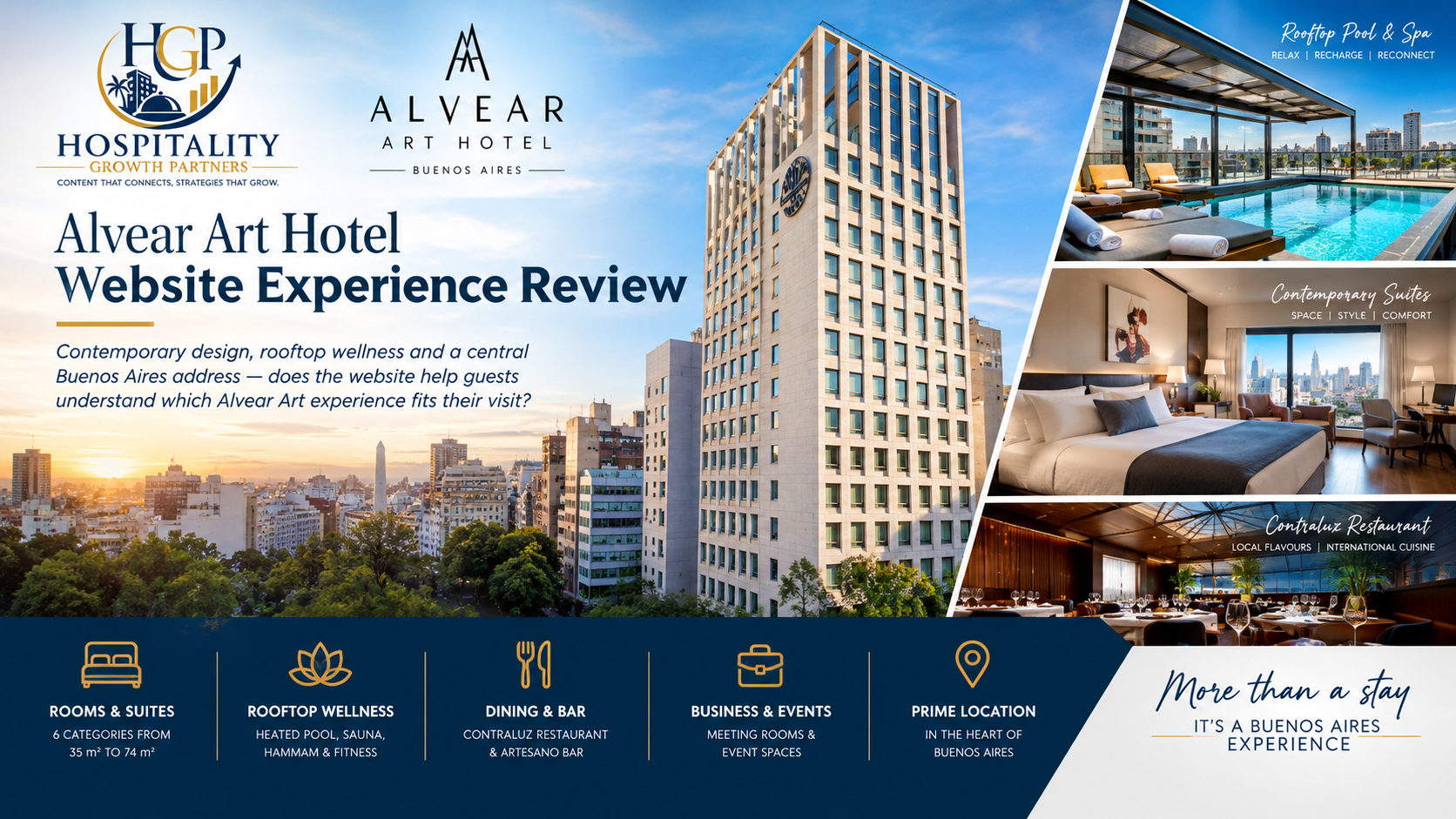 Alvear Art Hotel in Buenos Aires, Argentina — HGP Website Experience Review