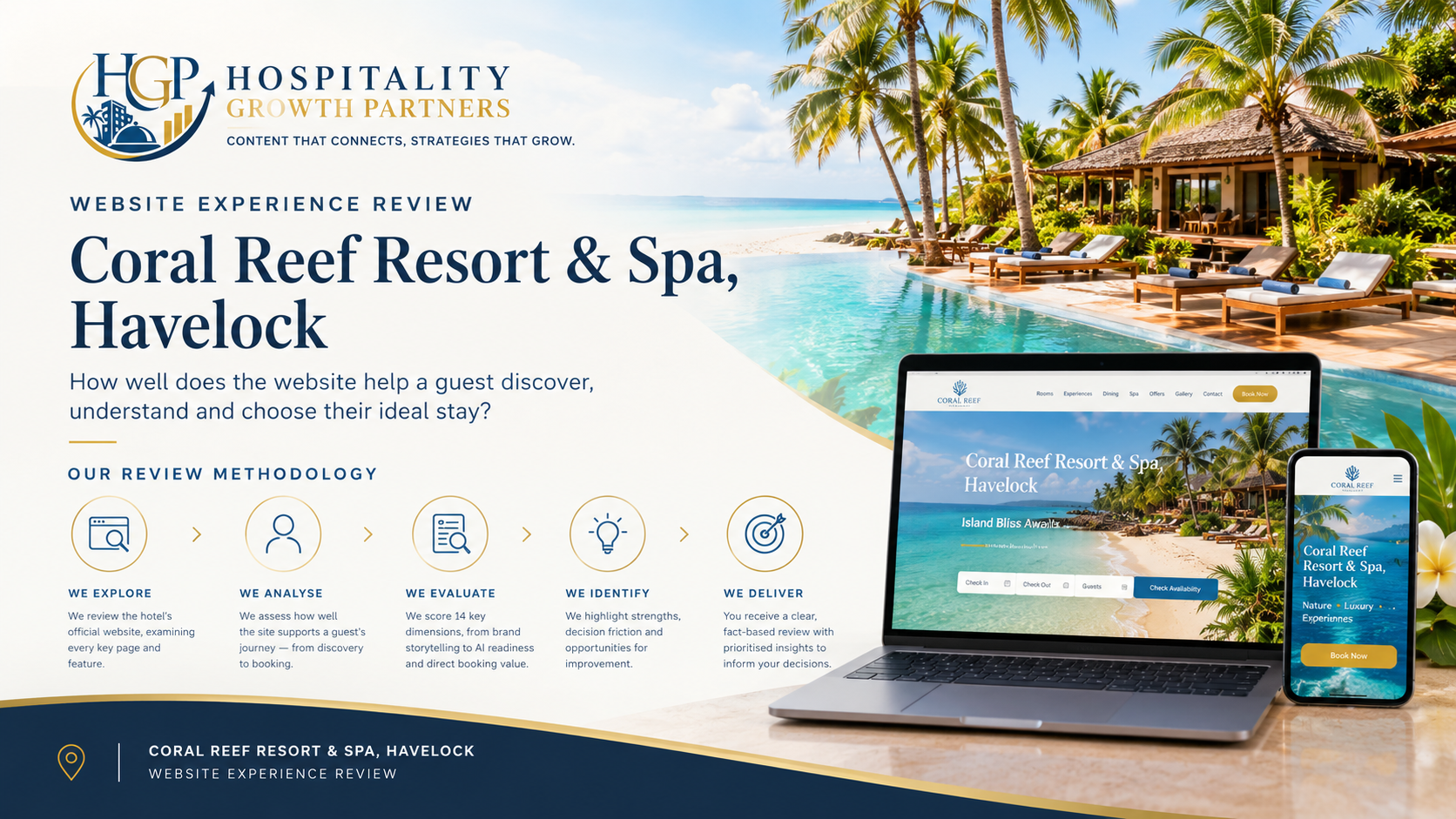 Coral Reef Resort & Spa Havelock Website Experience Review by Hospitality Growth Partners