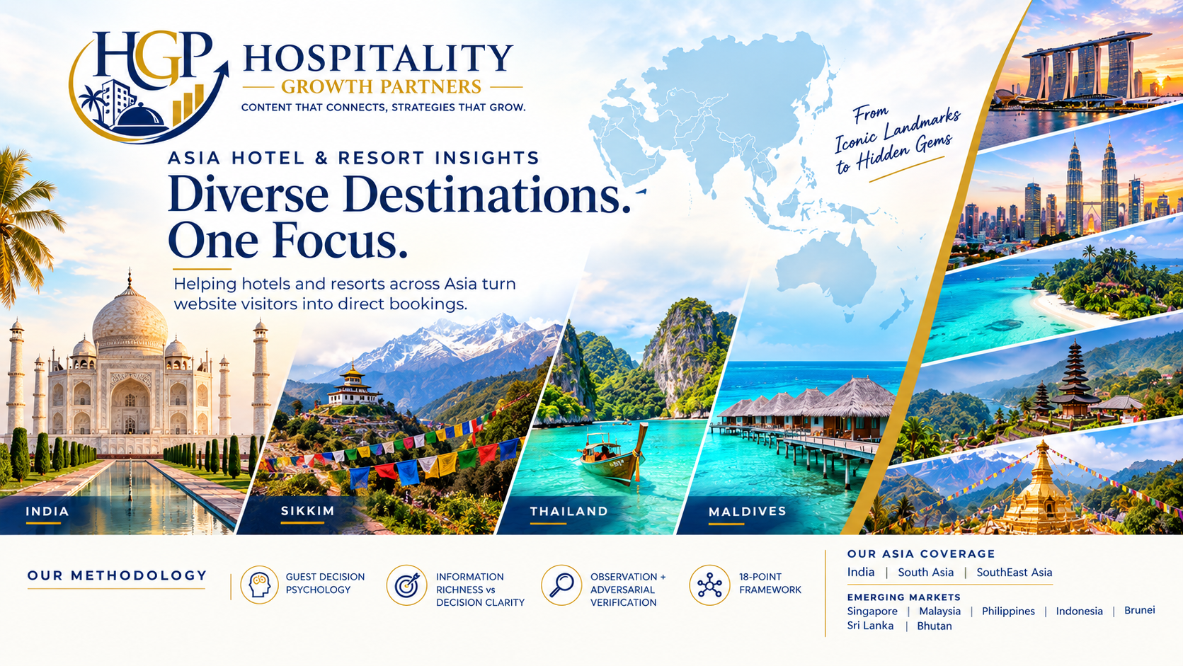 Asia hotel and resort insights