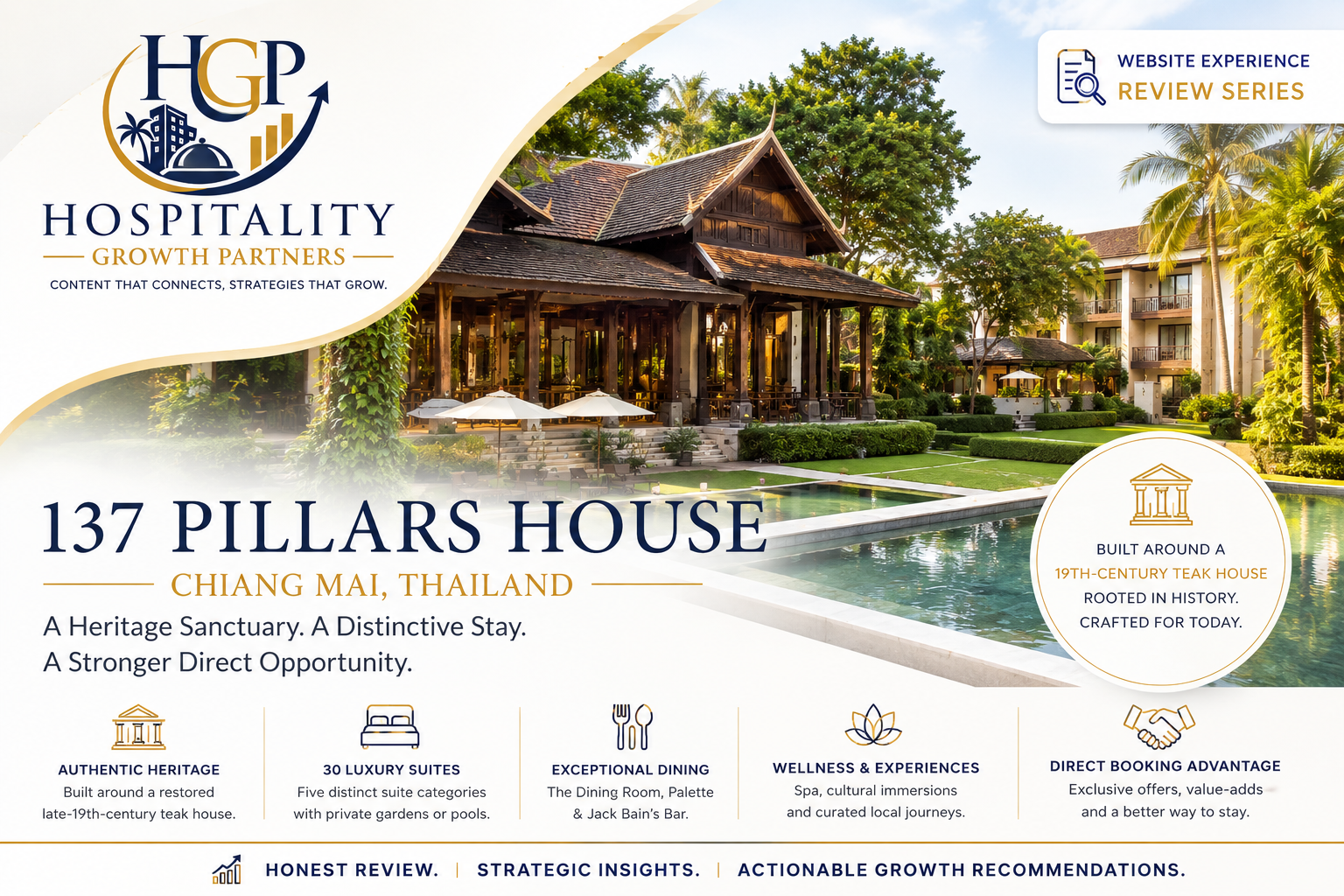 137 Pillars House Chiang Mai website experience review by Hospitality Growth Partners, highlighting its heritage teak house, luxury suites, dining, wellness and direct booking opportunities.