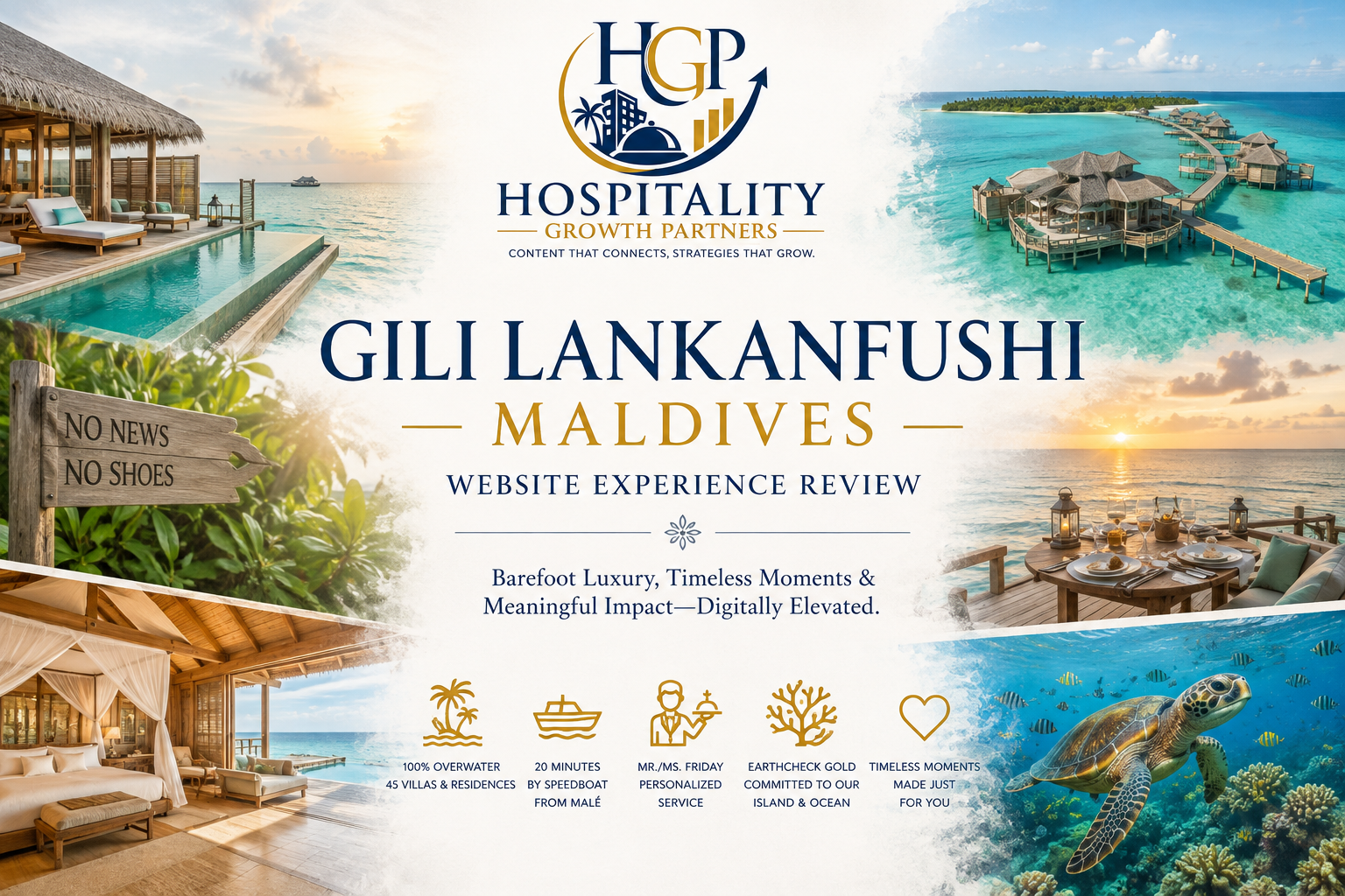 Gili Lankanfushi Maldives website experience review hero image by Hospitality Growth Partners, featuring overwater villas, turquoise lagoon, “No News No Shoes” sign, sunset dining, marine life, and HGP branding.